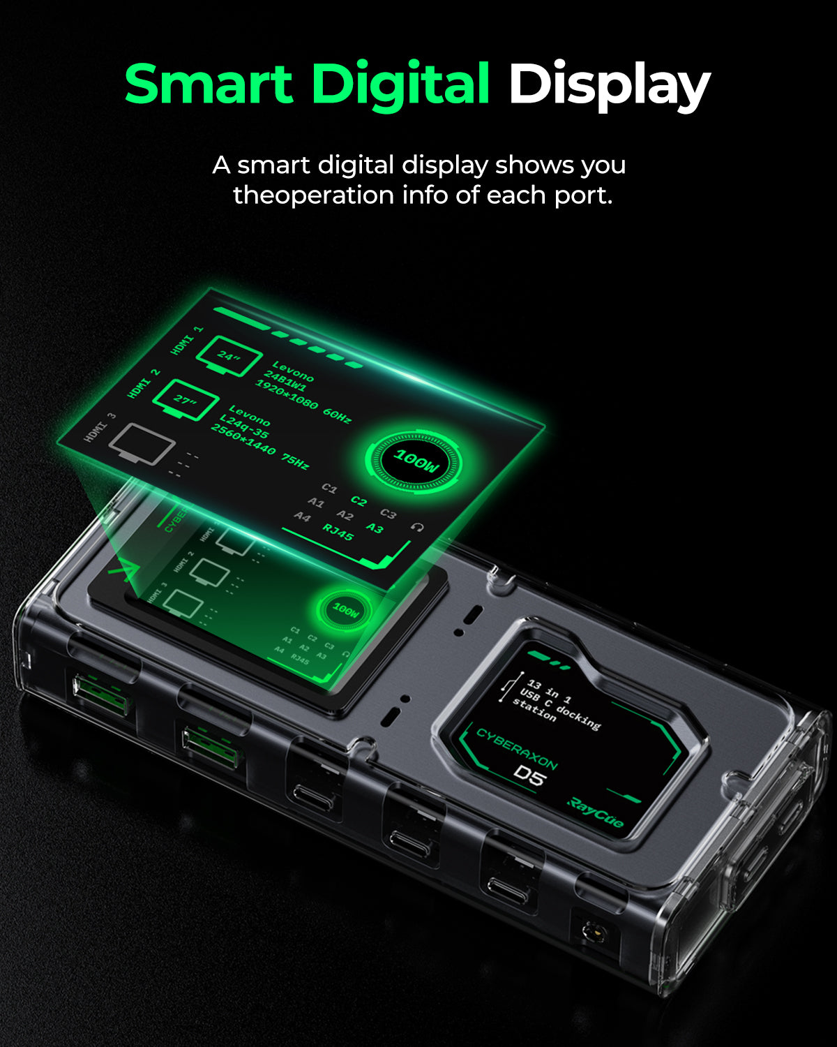 CyberAxon D3: 13-in-1 Multifunctional Stream Control Dock — Just like a Stream Deck — but built into a powerful dock!