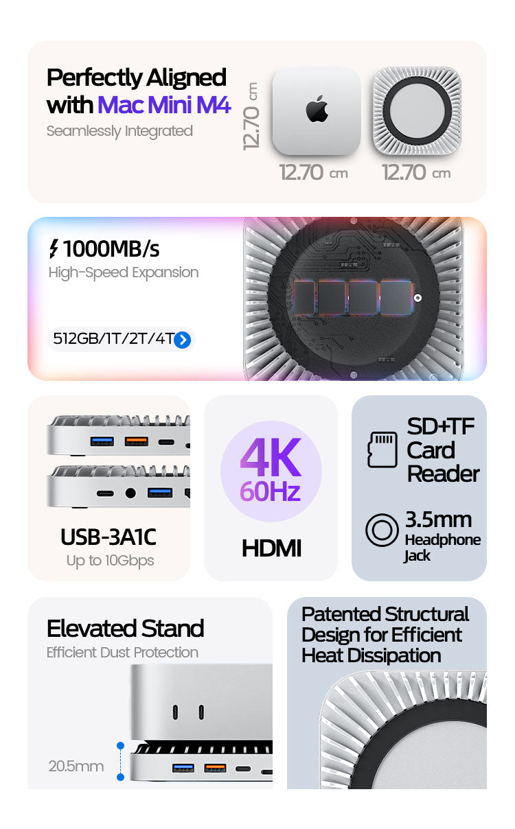RayCue New M4/2024 Mac Mini Hub & Stand with NVMe/ M.2 SATA SSD Enclosure