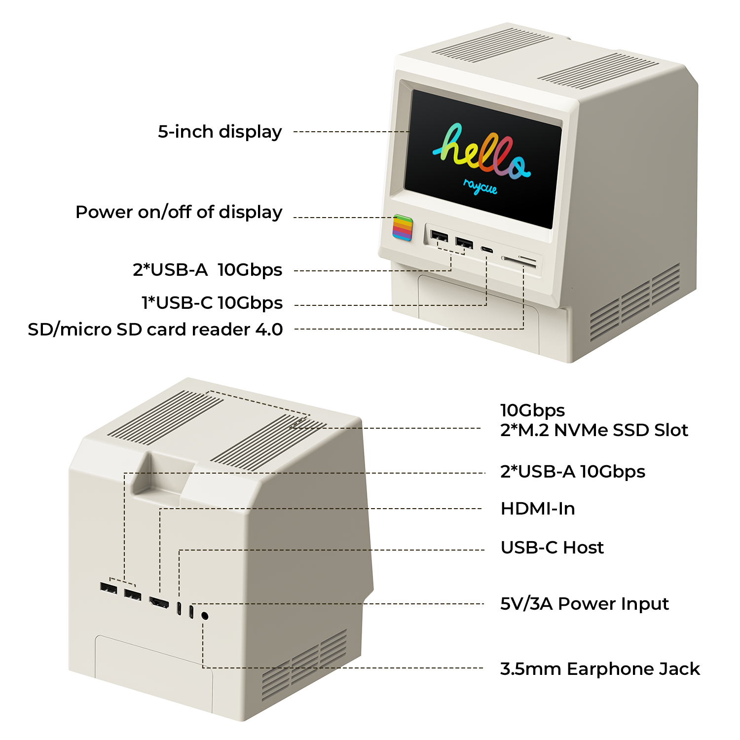 RayCue 128K Puls – Universal Docking & Display Powerhouse
