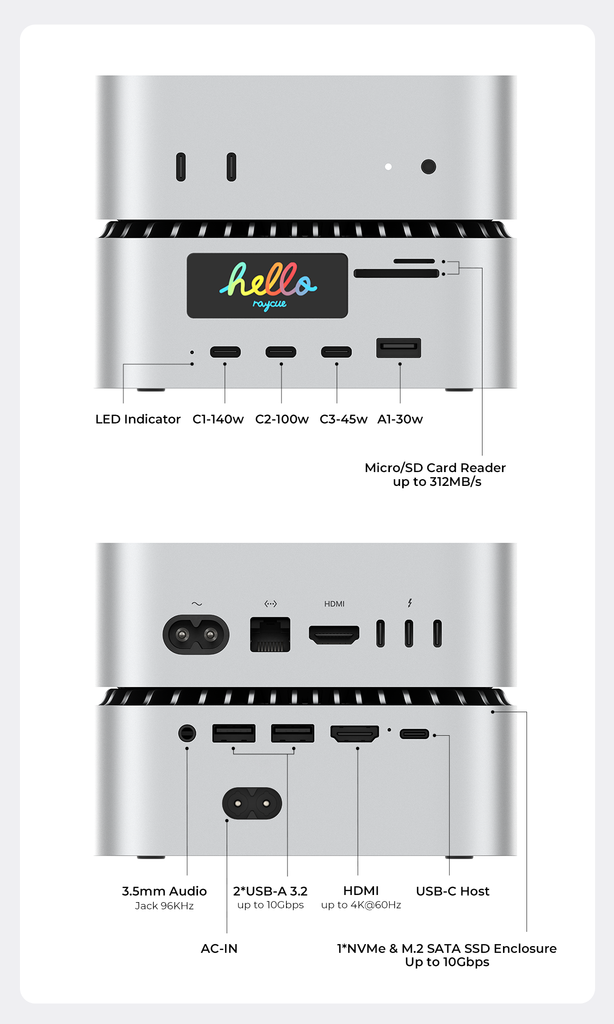 RayCue ALL-in-One Charger Dock For Mac Mini M4