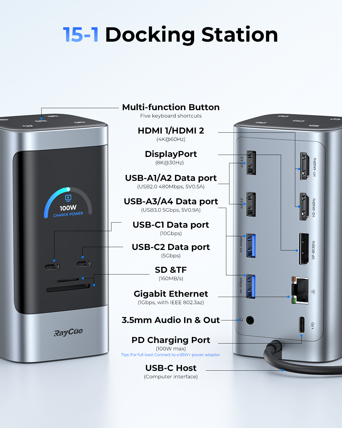 RayCue Unify15 Dock-15-in-1 Docking Station for Mac/Windows,8K Display,10Gbps,100W PD,Triple-Display Support