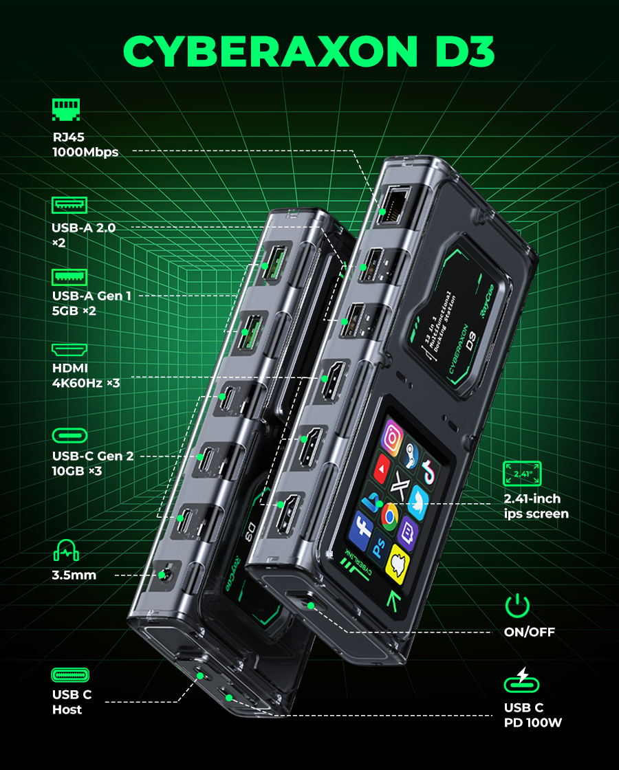 CyberAxon D3: 13-in-1 Multifunctional Stream Control Dock — Just like a Stream Deck — but built into a powerful dock!