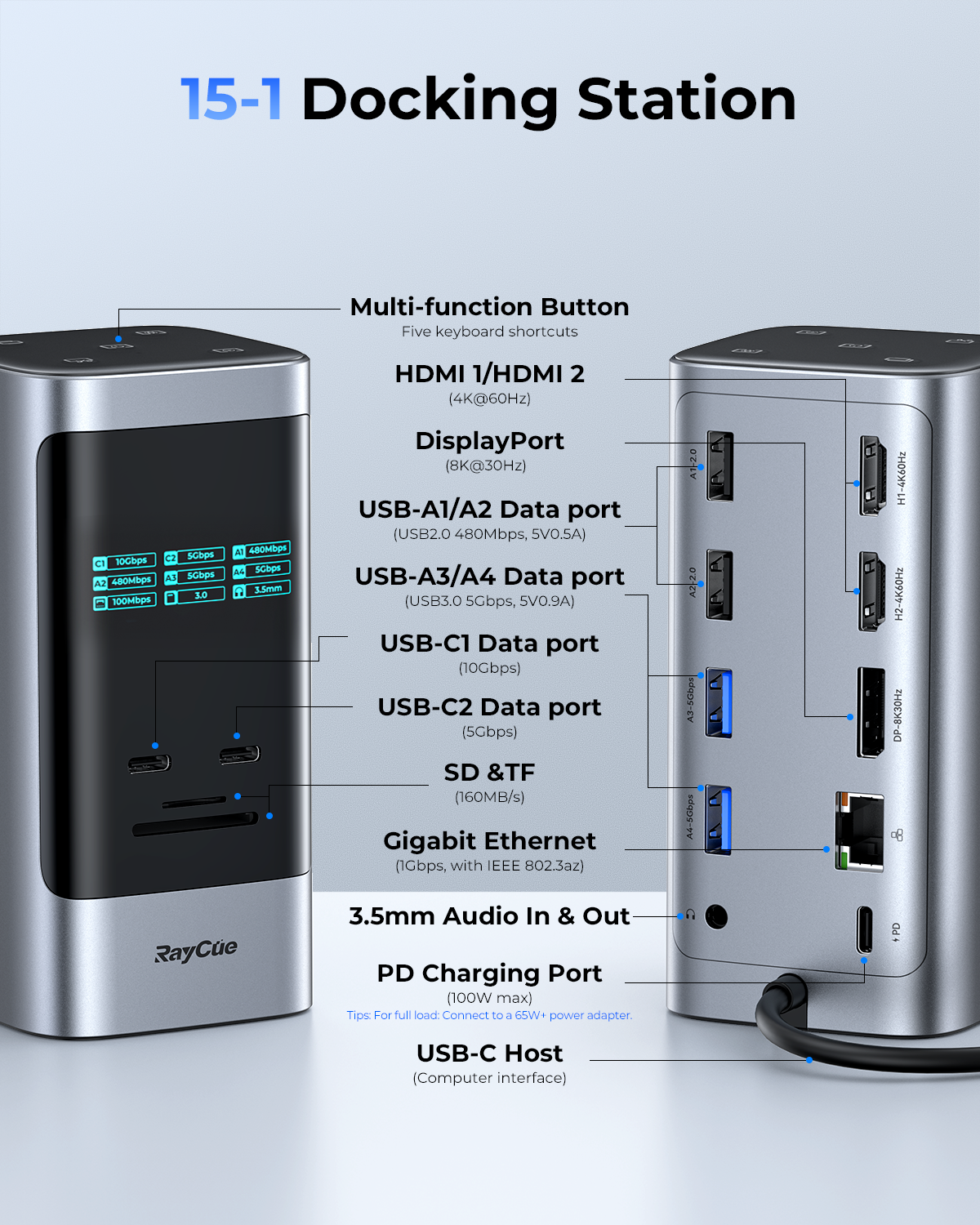 RayCue Unify15 Dock-15-in-1 Docking Station for Mac/Windows,8K Display,10Gbps,100W PD,Triple-Display Support