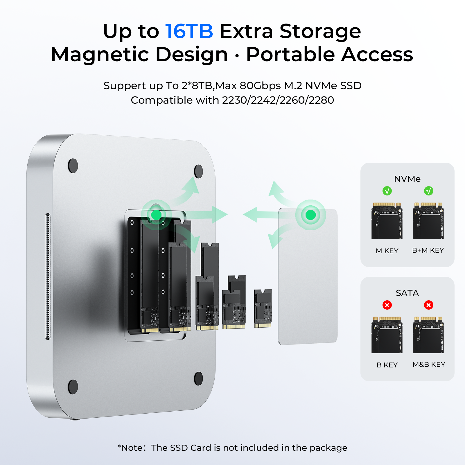 RayCue 10-in-1 80Gbps Dock for Mac Studio (M4 Max / M3 Ultra) Pre-orders will ship on April 3rd. RayCue