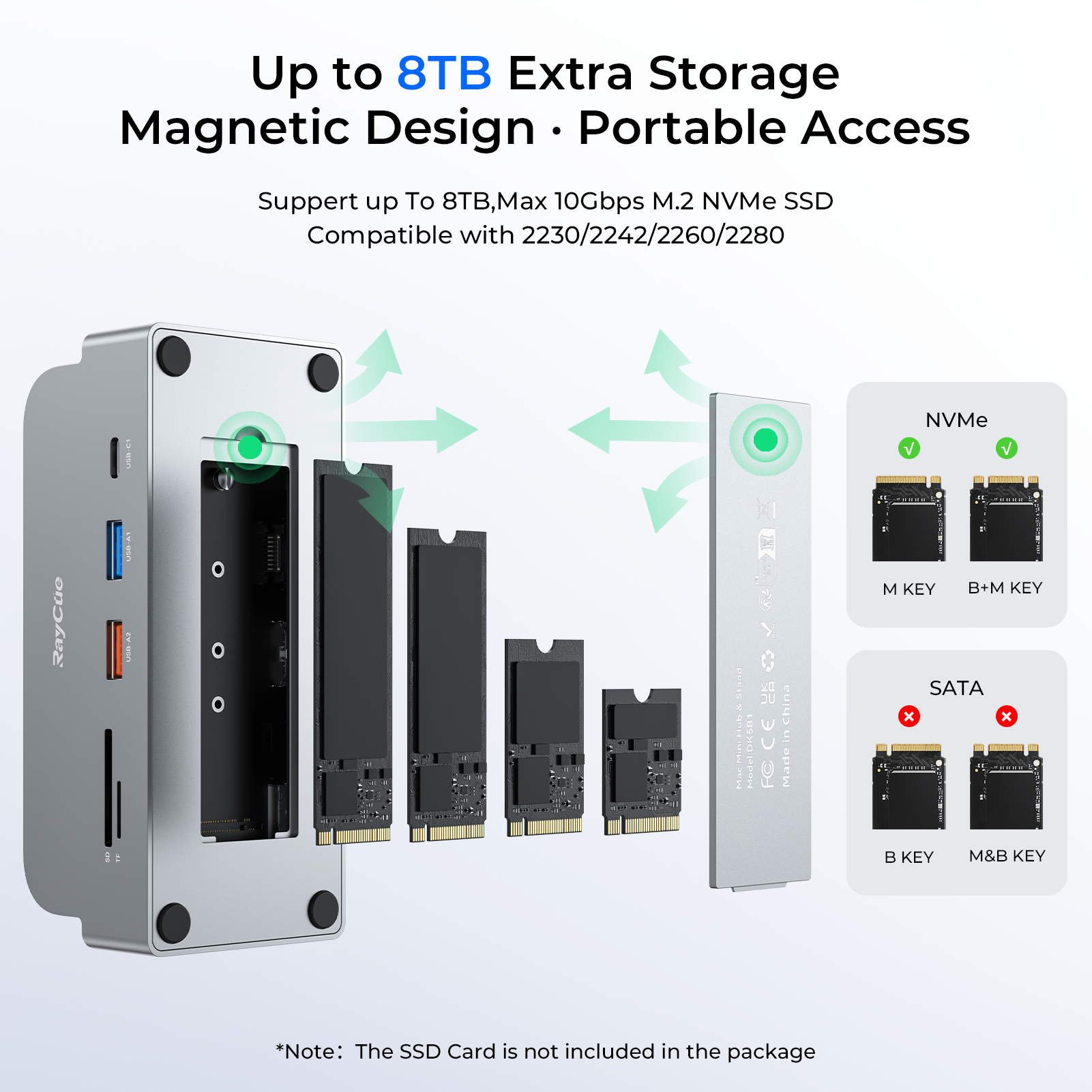 RayCue SmartDock Pro For Mac Mini RayCue