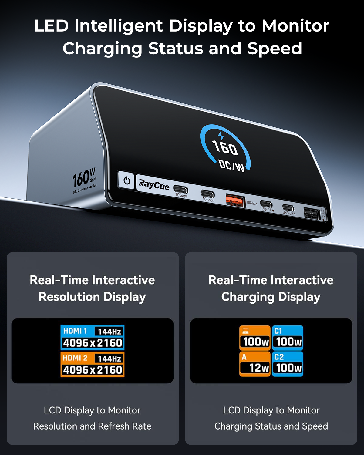 RayCue 160W 13-in-1 USB-C Docking Station | Dual 4K HDMI, 10Gbps USB, Support Windows/MacOS MST, PD Charging, LED Smart Display