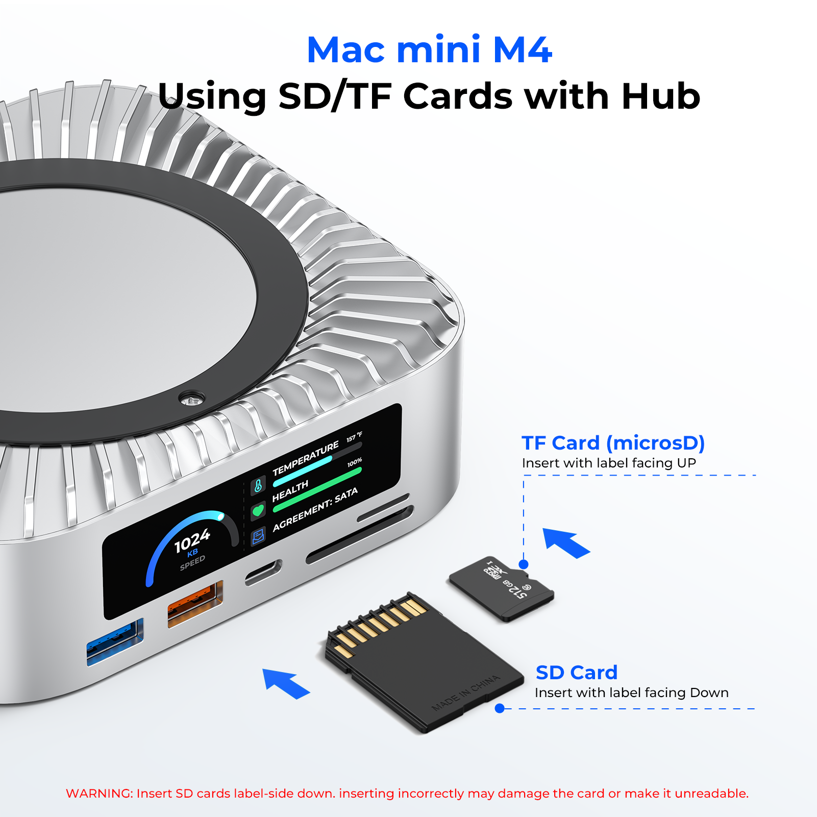 RayCue ALL-in-One Dock For Mac Mini M4 with Smart Displays,HDMI & Fast Data Ports