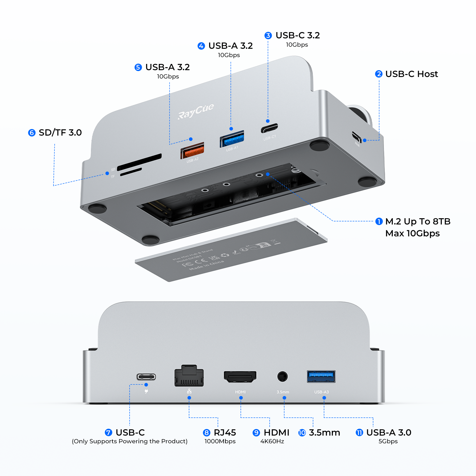 RayCue SmartDock Pro For Mac Mini