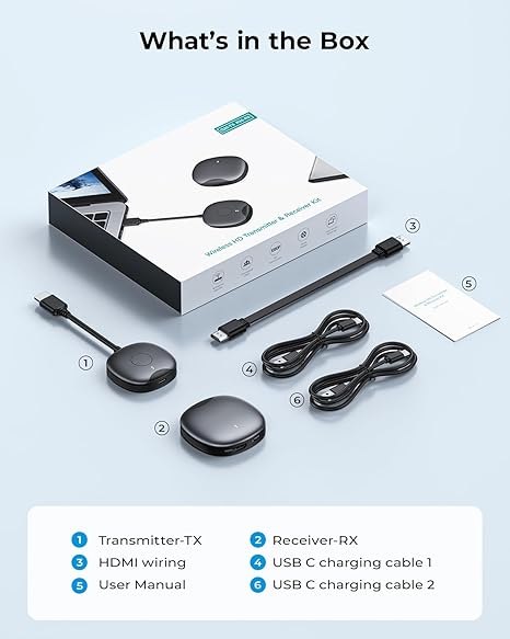 Wrieless HDMI Transmitter and Receiver Media Video/Audio/File