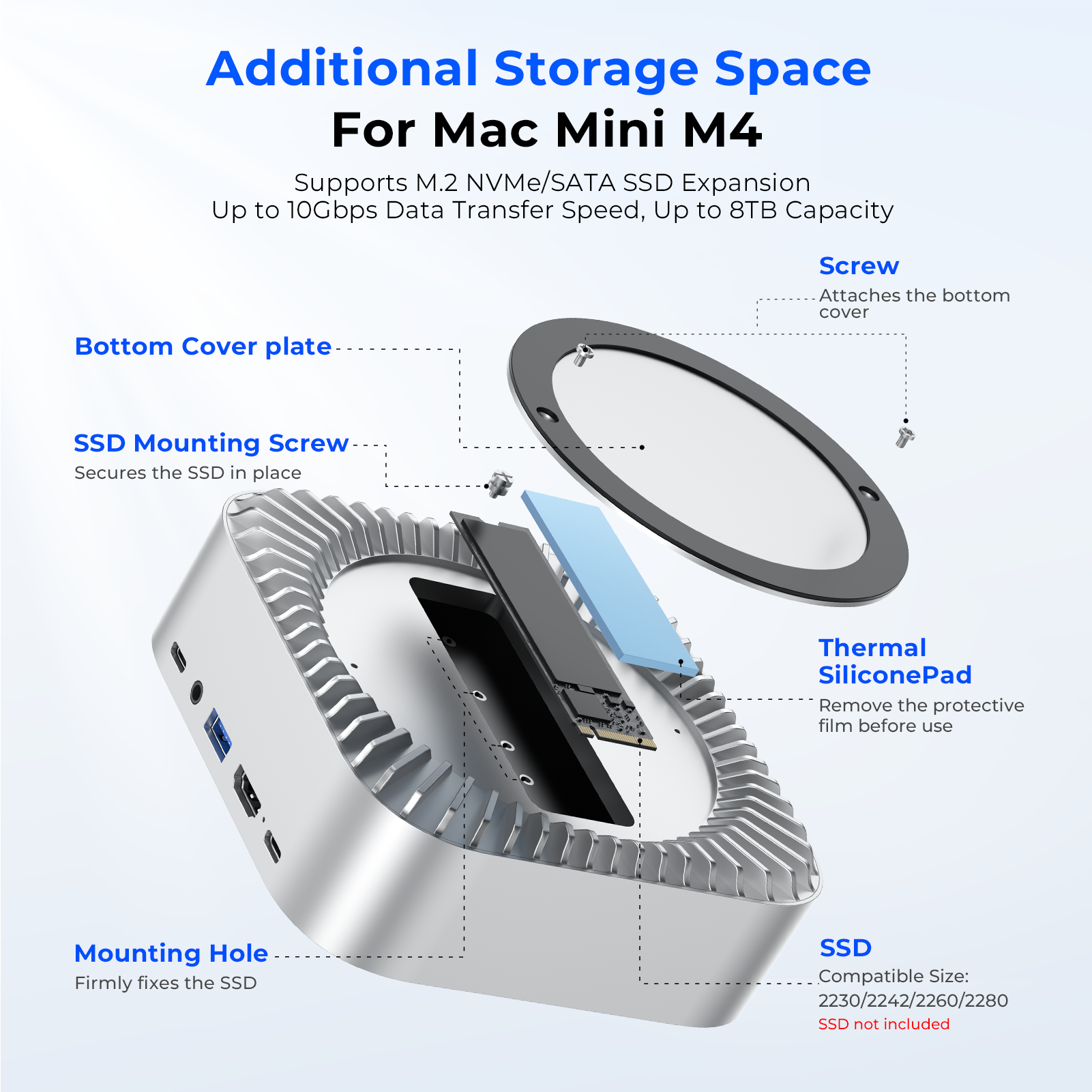 RayCue ALL-in-One Dock For Mac Mini M4 with Smart Displays,HDMI & Fast Data Ports