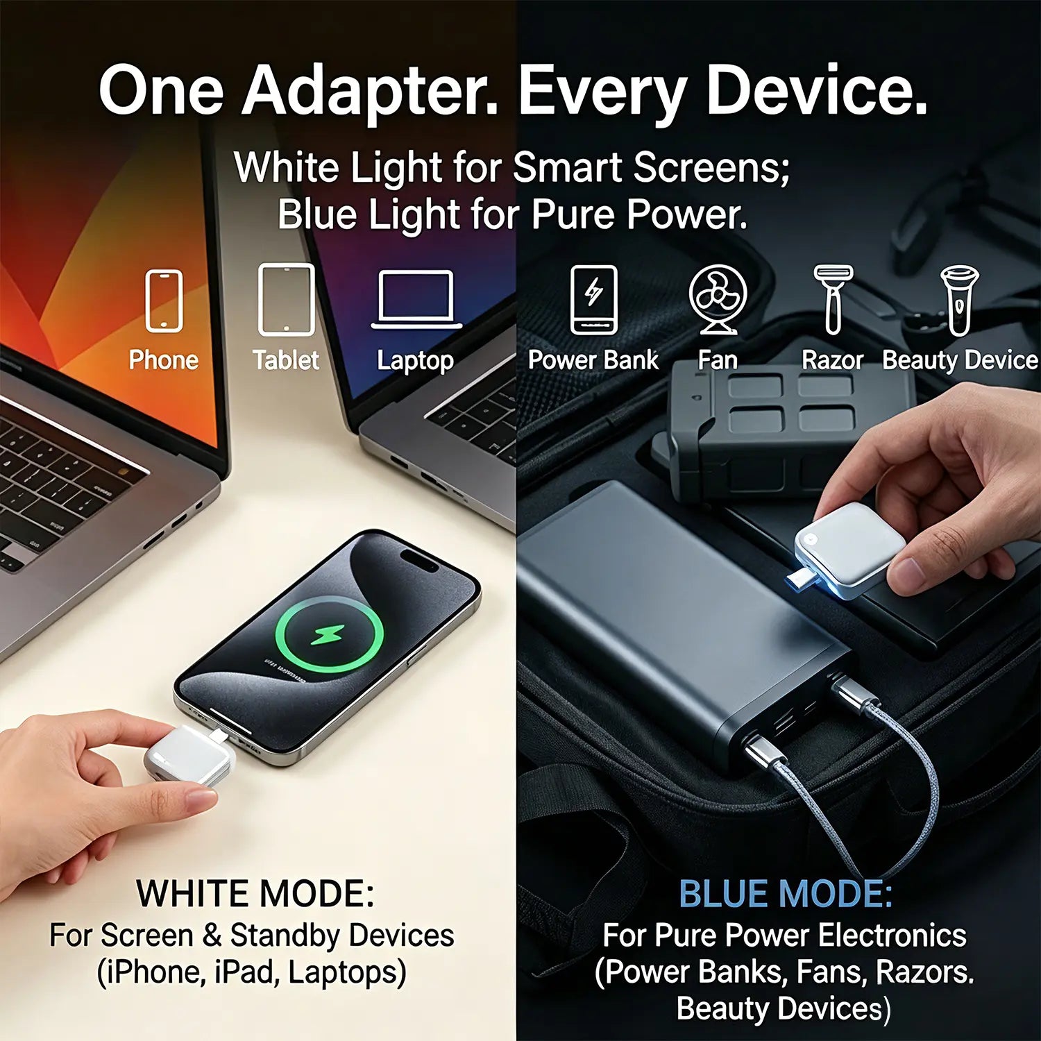 140W Smart Charger Protector Auto Cut Off When Fully Charged Overcharge Protection for Phones, Laptops & Tablets