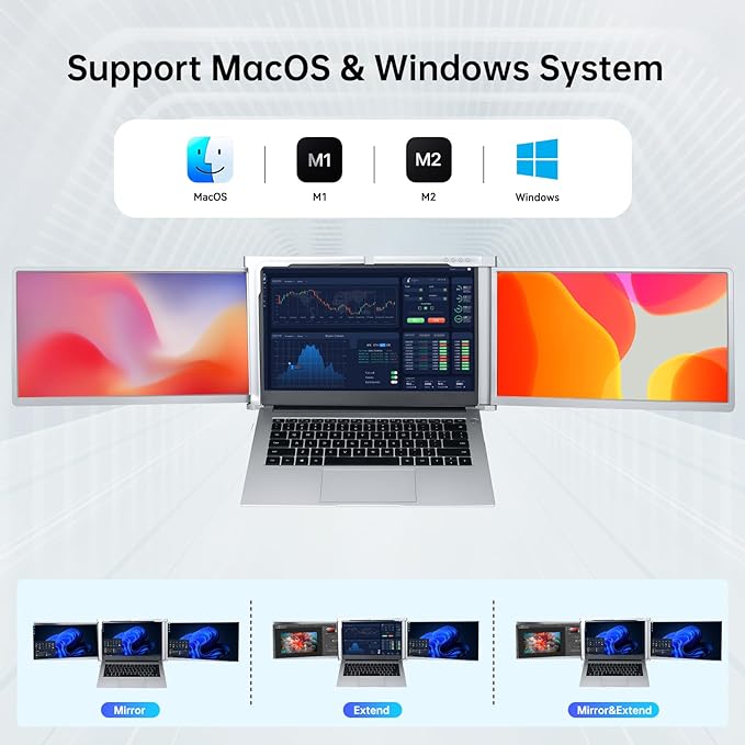 Dual Portable Monitor for Laptop, 1 Cable for 2 Displays for 13.3”-17” Laptops Mac/Windows RayCue