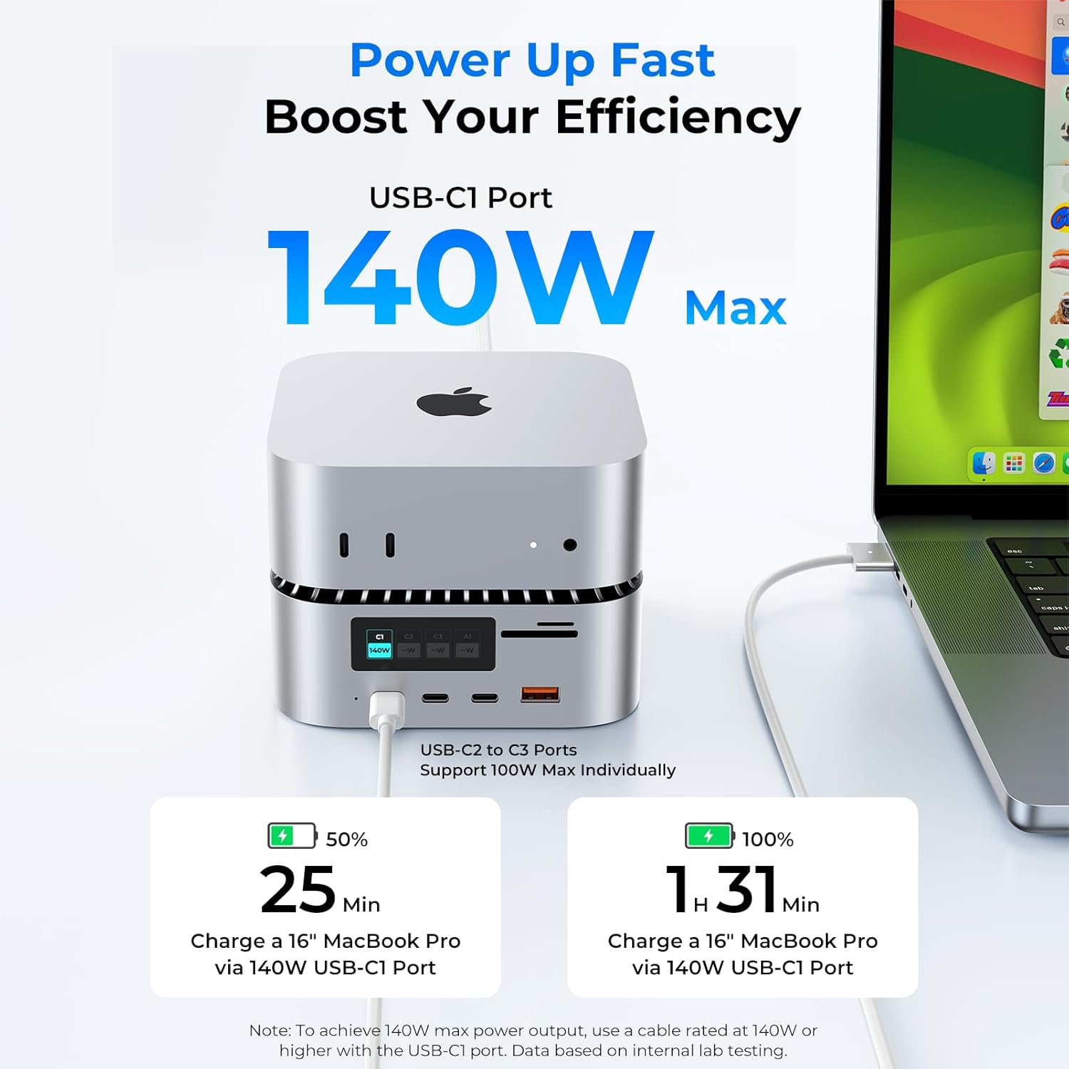 RayCue ALL-in-One Charger Dock For Mac Mini M4