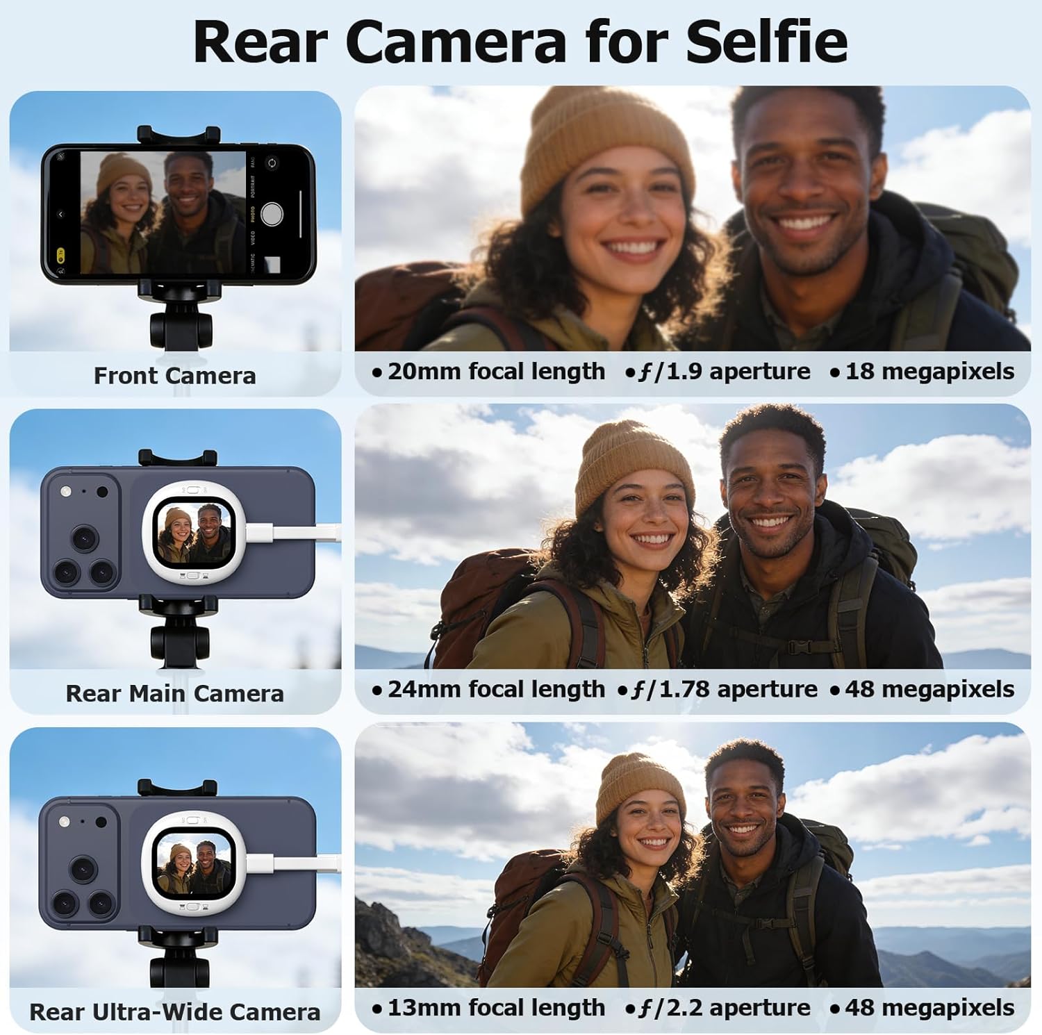 Vlogmate Mini Selfie Monitor Screen for iPhone-Back Camera Monitor for Rear Camera Selfies