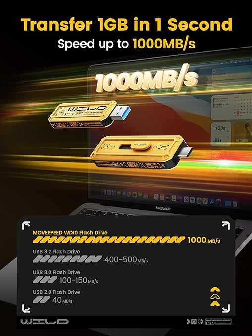 RayCue 1TB-2TB 1000MB/s-2000MB/s Read/Write Speed, USB 3.2 Gen2+Type C Dual Interface Push-Pull Design Flash Drive RayCue