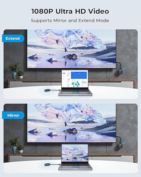 Wrieless HDMI Transmitter and Receiver Media Video/Audio/File