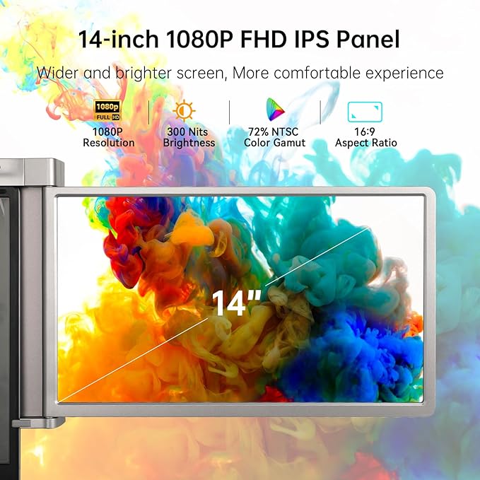 Dual Portable Monitor for Laptop, 1 Cable for 2 Displays for 13.3”-17” Laptops Mac/Windows RayCue