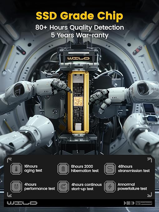 RayCue 1TB-2TB 1000MB/s-2000MB/s Read/Write Speed, USB 3.2 Gen2+Type C Dual Interface Push-Pull Design Flash Drive RayCue