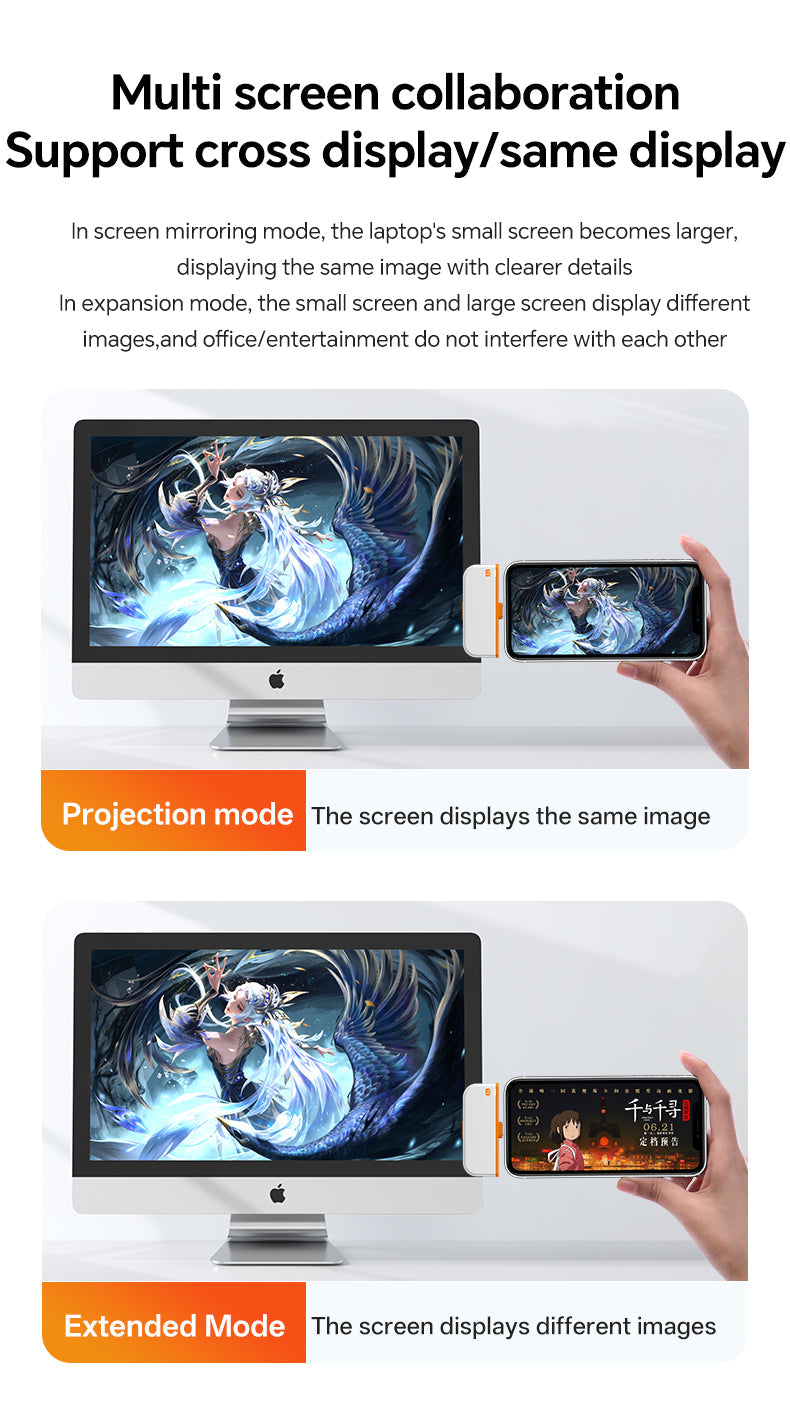 Wireless 4K HDMI Transmitter & Receiver Set RayCue