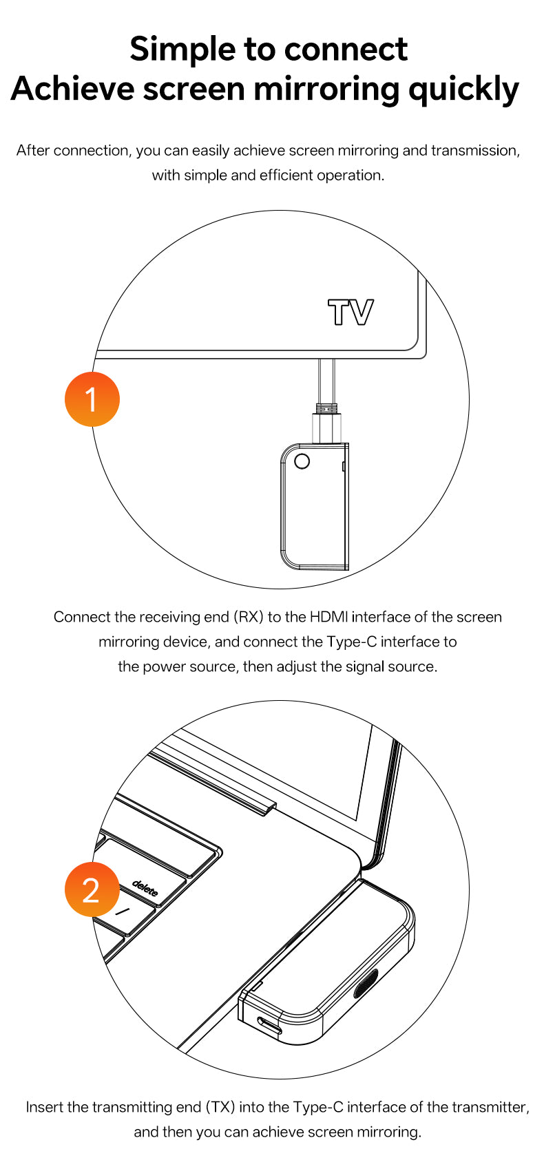 Wireless 4K HDMI Transmitter & Receiver Set