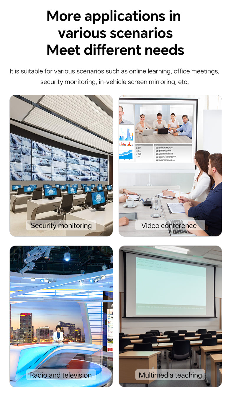 Wireless 4K HDMI Transmitter & Receiver Set