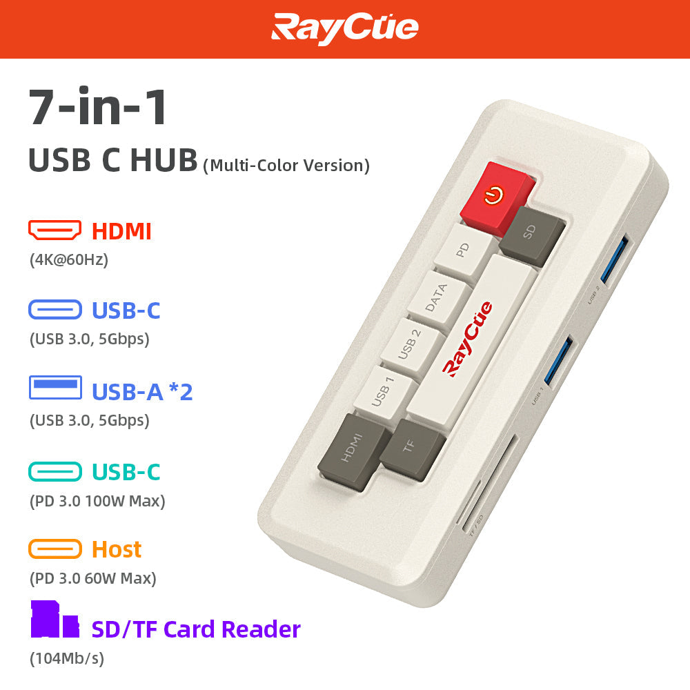 RayCue 128K Pocket- Portable Hub(7-in-1 HDMI 4K60HZ) RayCue