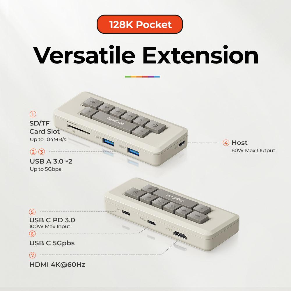 RayCue 128K Pocket- Portable Hub(7-in-1 HDMI 4K60HZ)