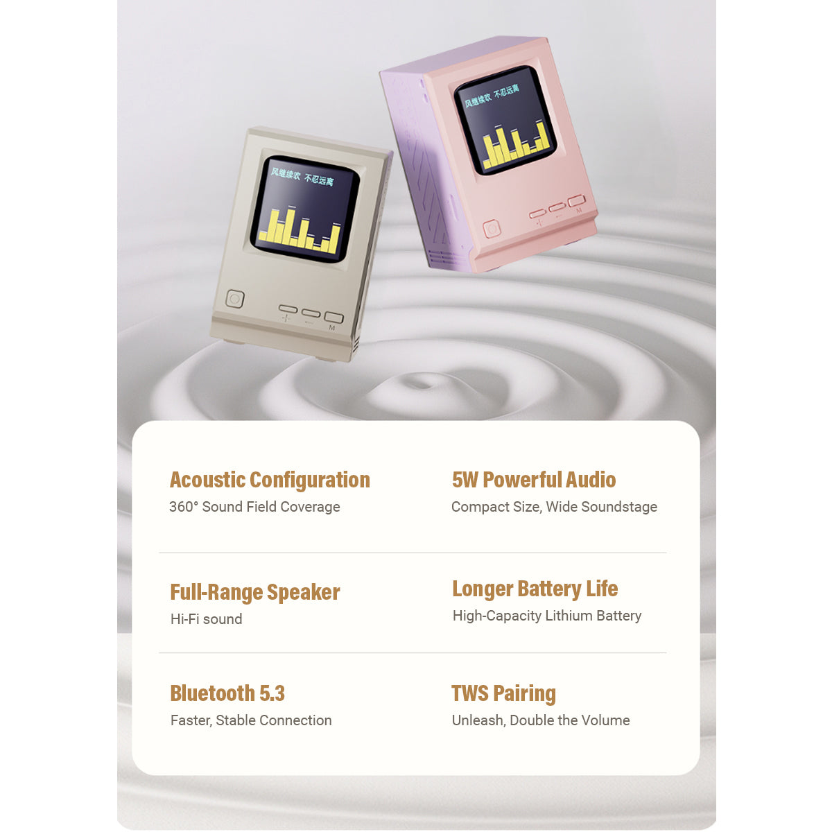 Selection C11 Retro Computer Lyrics Wireless Speaker