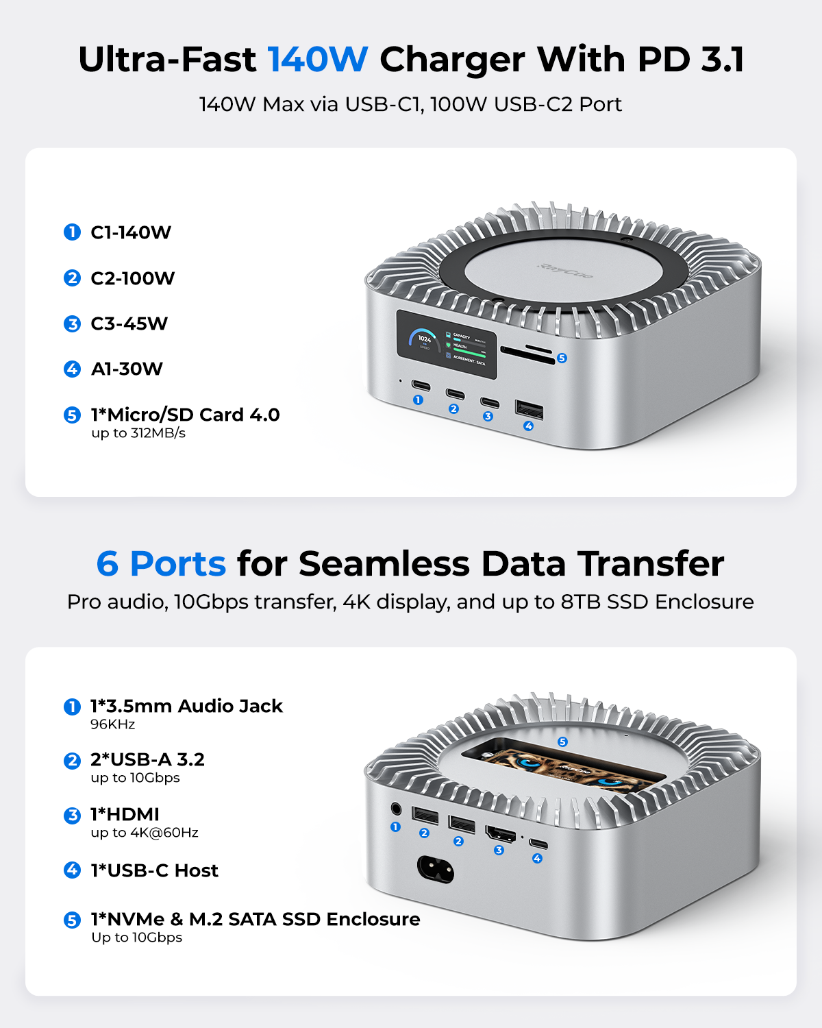 RayCue ALL-in-One Charger Dock For Mac Mini M4