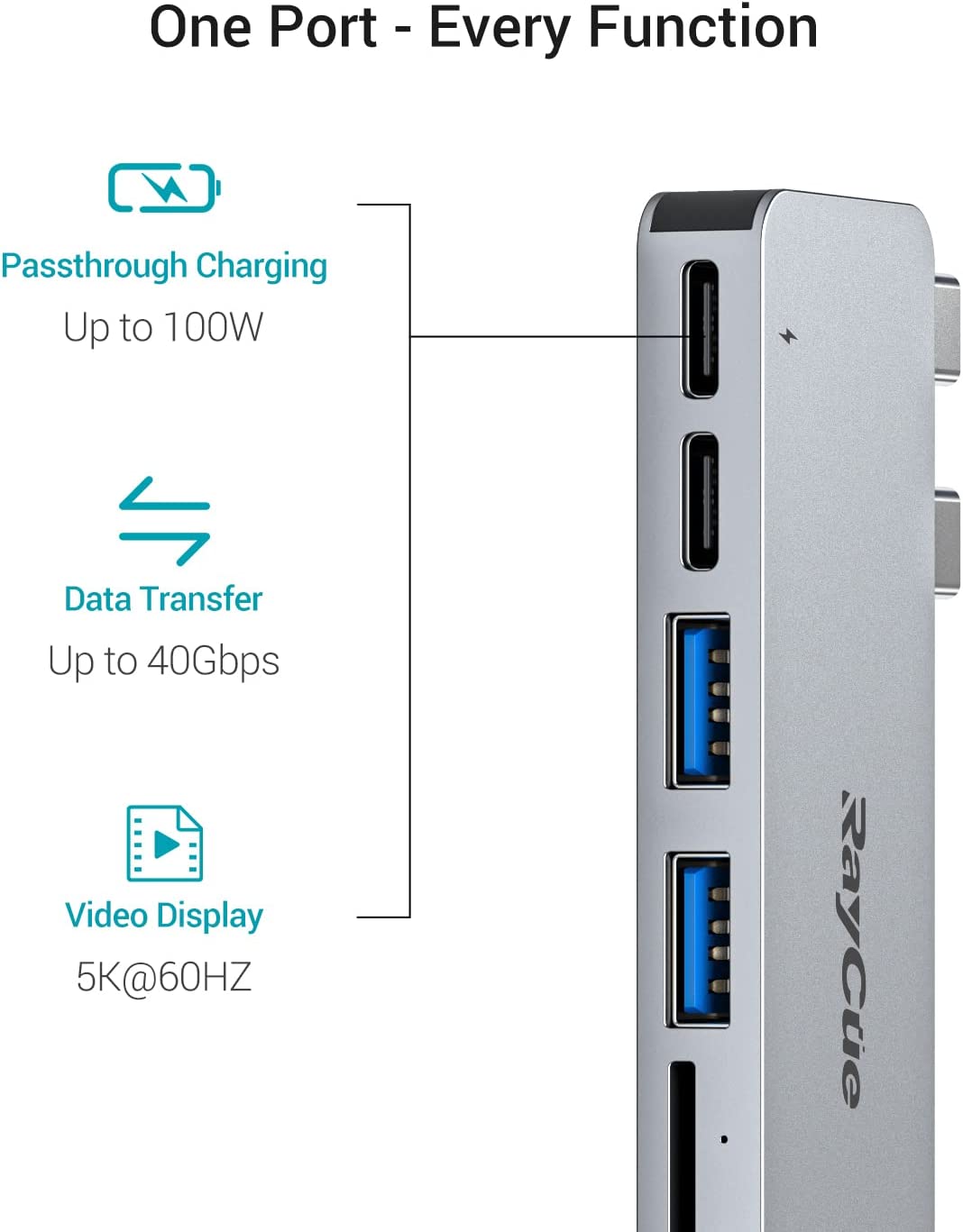 Raycue 7-in-1 MacBook Pro/Air M1 USB Accessories