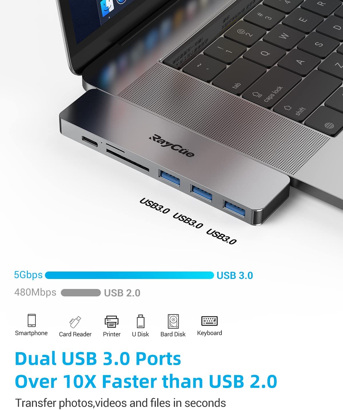 Raycue 7-in-2 USB C Adapters for MacBook Pro