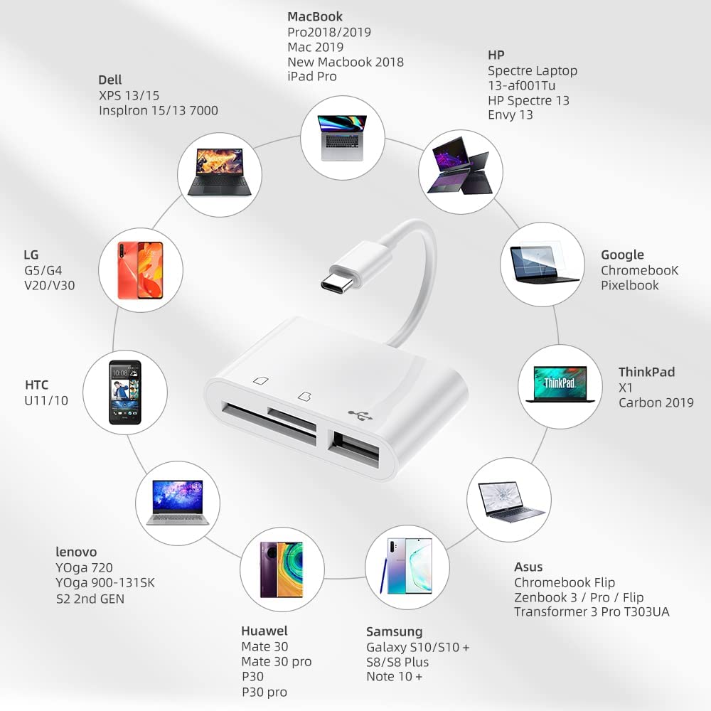 Raycue USB C to Micro SD TF Memory Card Reader