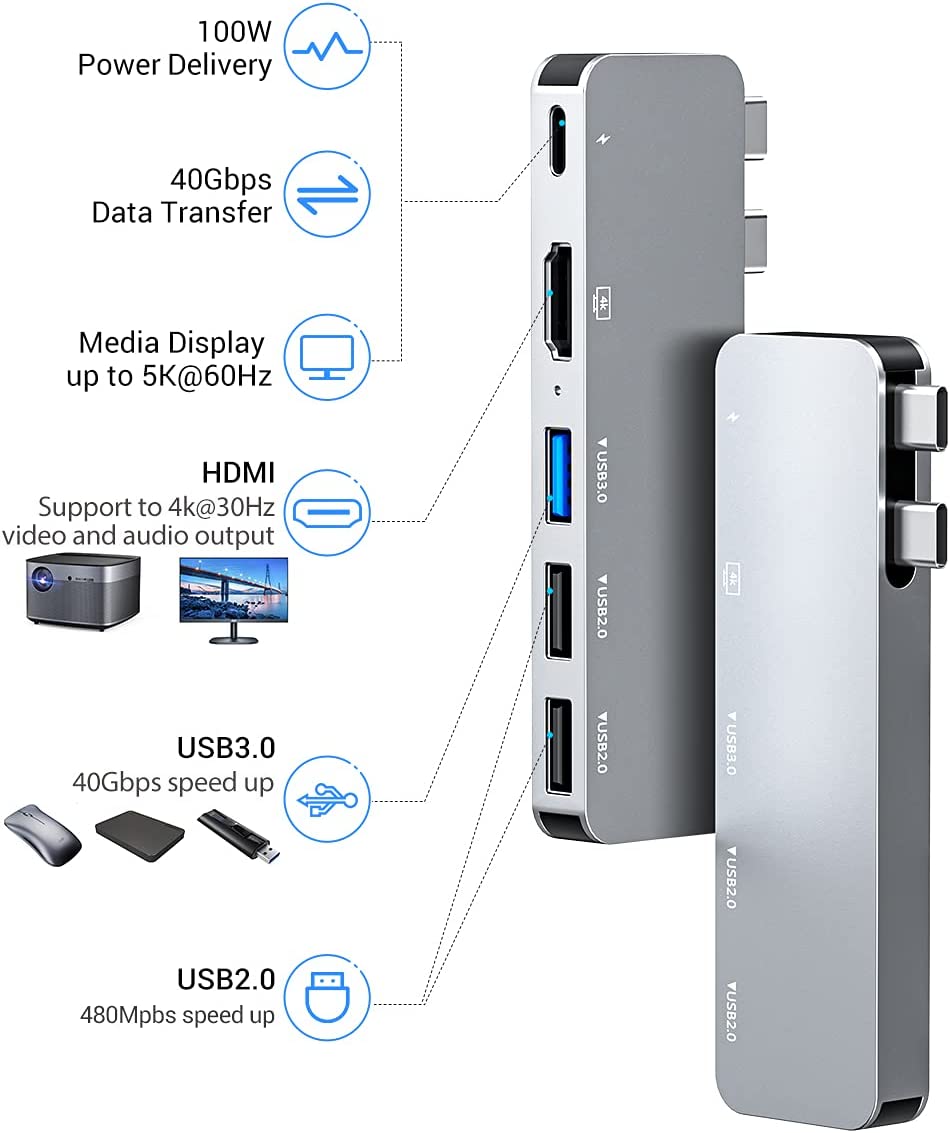 Raycue USB C Adapter for MacBook Pro