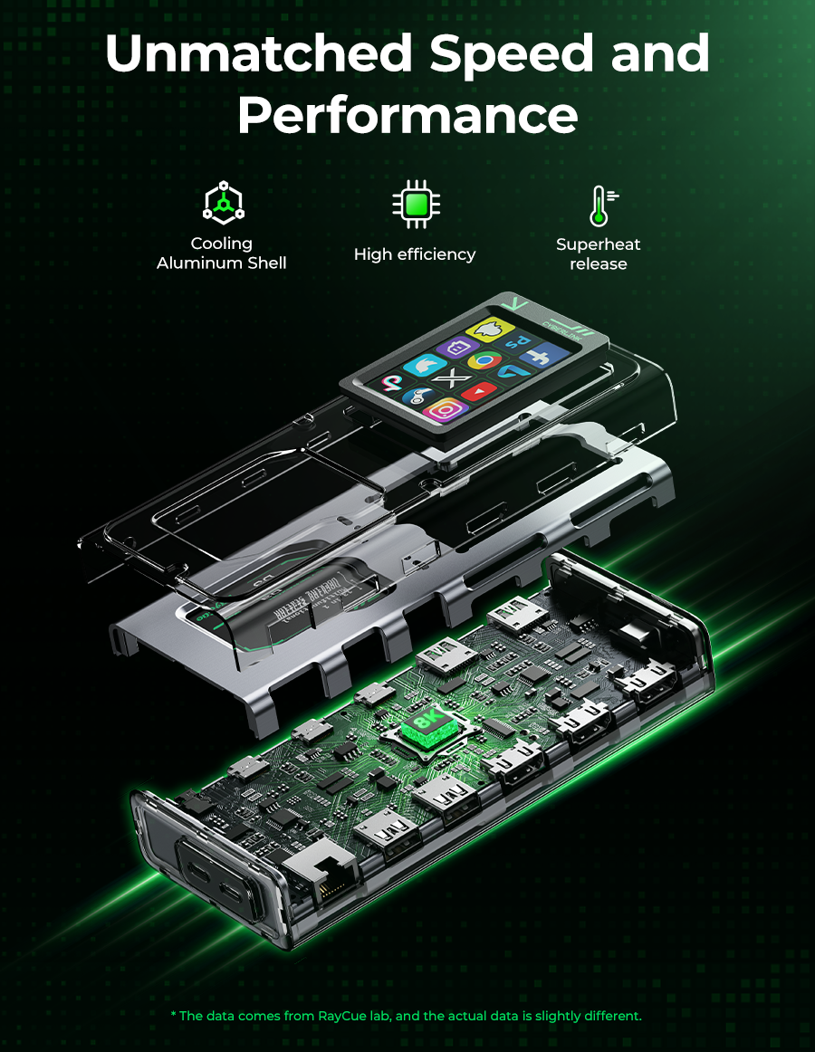 CyberAxon D3: 13-in-1 Multifunctional Stream Control Dock(Pre-sale Shipping time is May 20，2025）