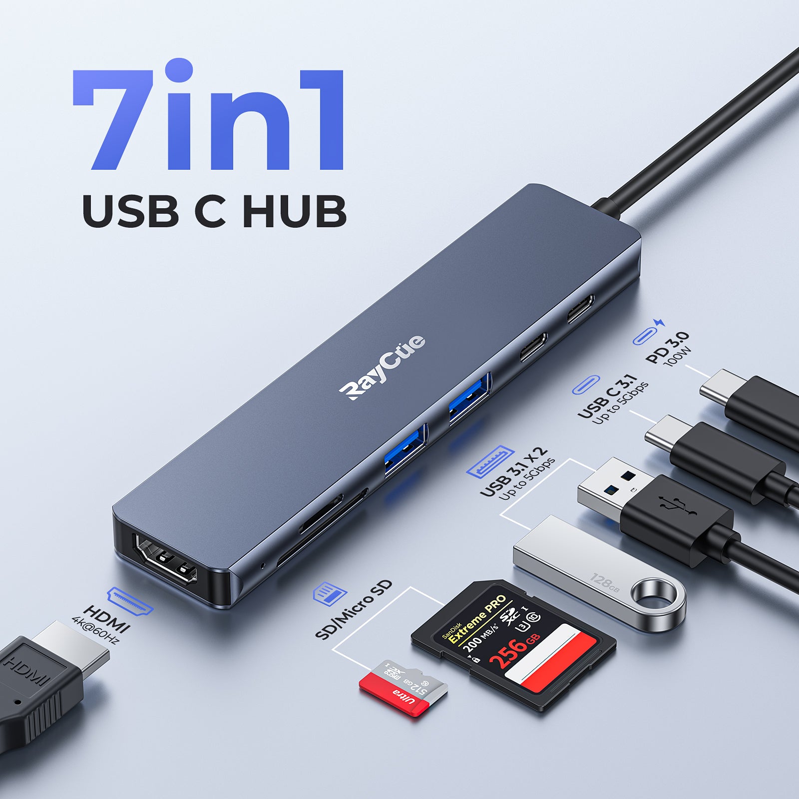 7IN1 USB C al HDMI Hub