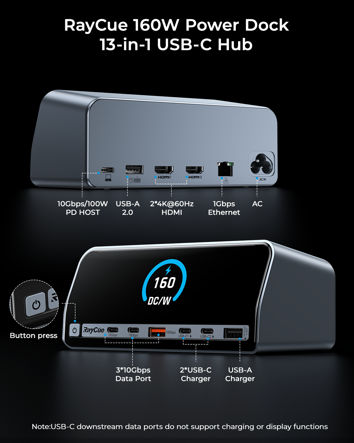 RayCue 160W 13-in-1 USB-C Docking Station | Dual 4K HDMI, 10Gbps USB, Support Windows/MacOS MST, PD Charging, LED Smart Display
