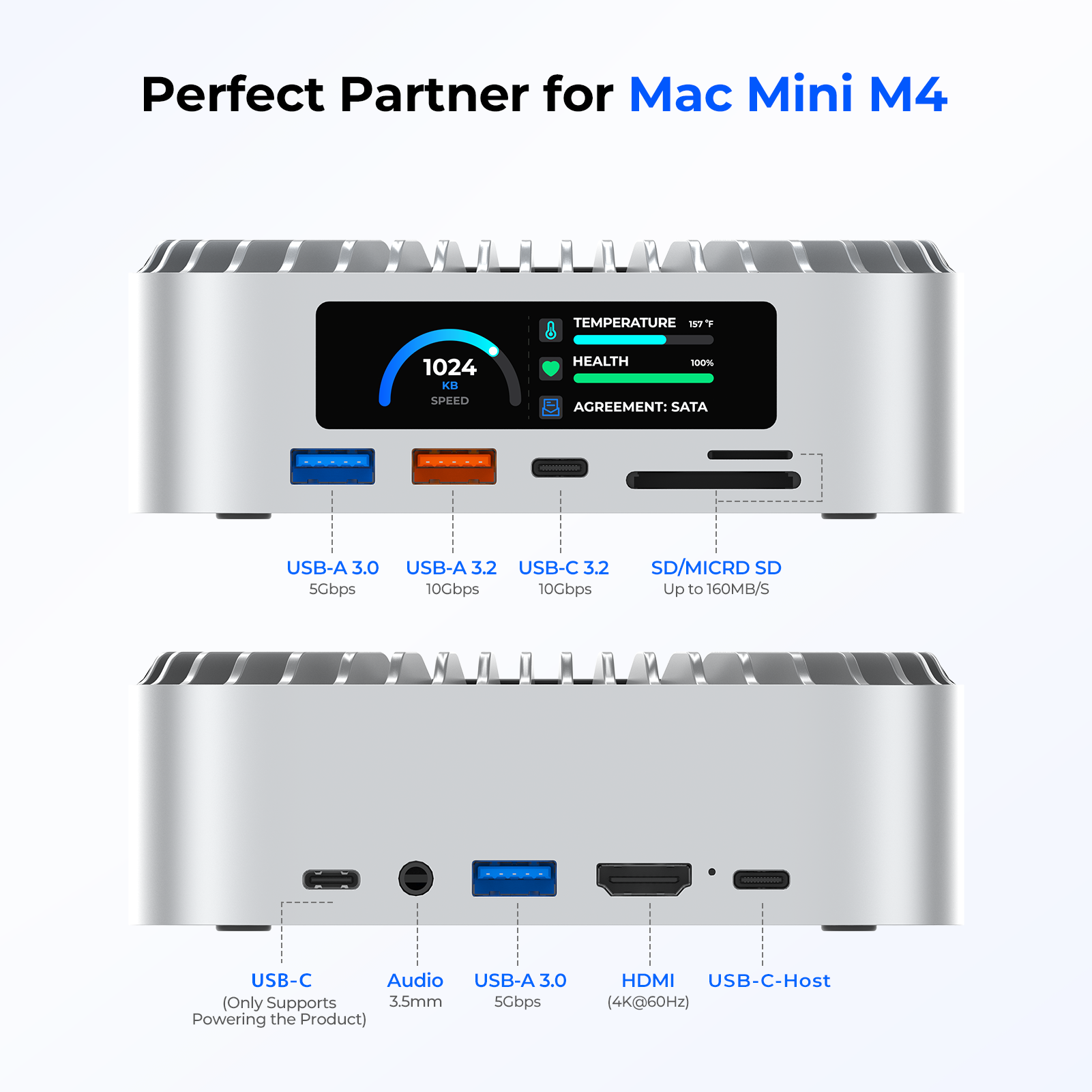 RayCue ALL-in-One Dock For Mac Mini M4 with Smart Displays,HDMI & Fast Data Ports