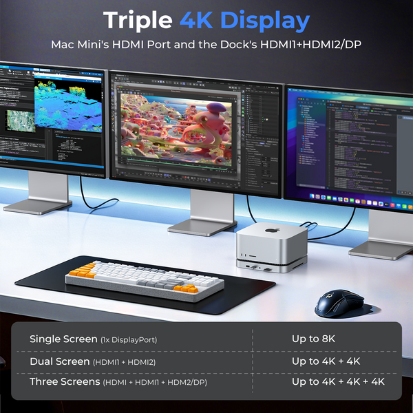 Raycue Display RayCue 10-in-1 80Gbps Dock for Mac Studio (M4 Max / M3 Ultra) Pre-orde