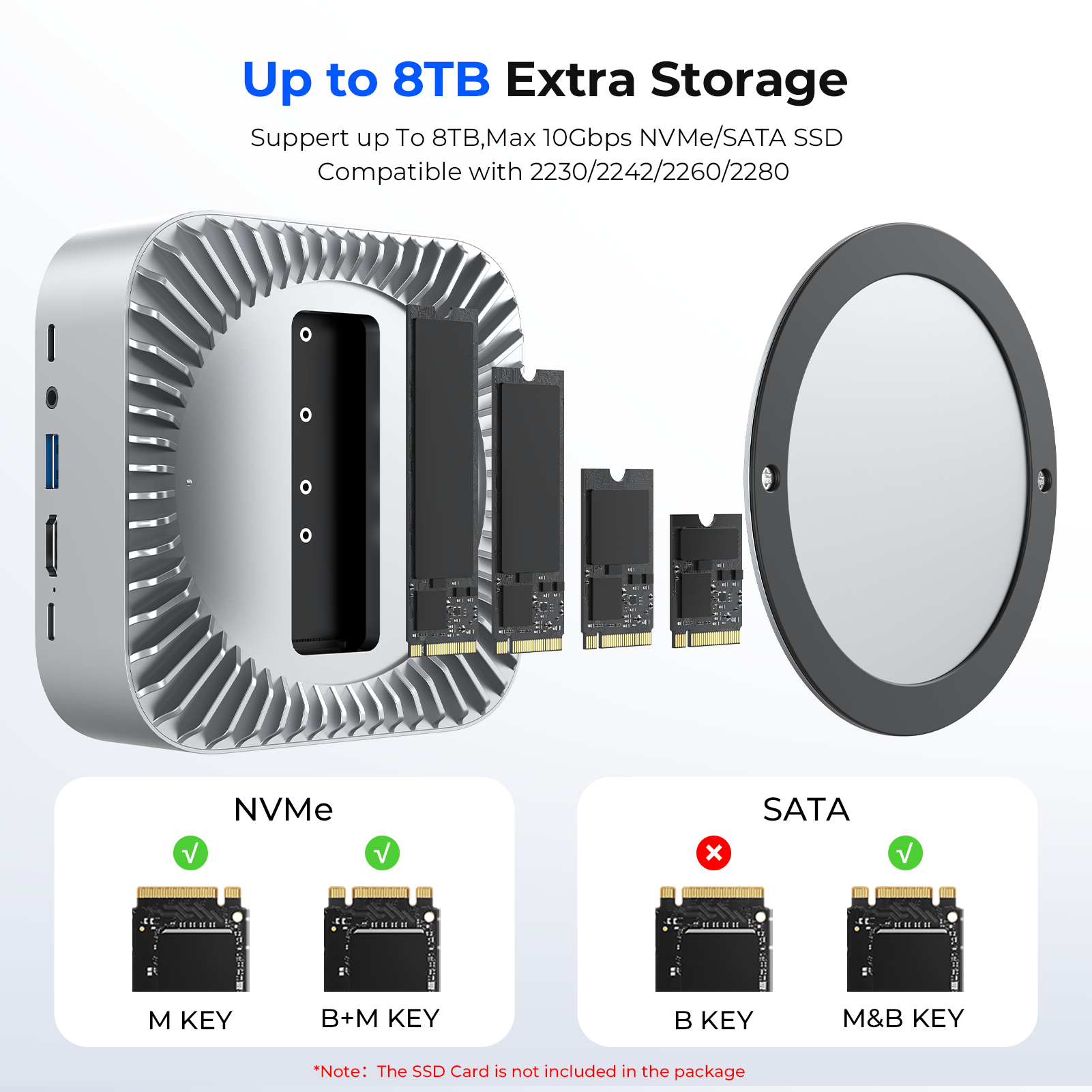 RayCue ALL-in-One Dock For Mac Mini M4 with Smart Displays,HDMI & Fast Data Ports