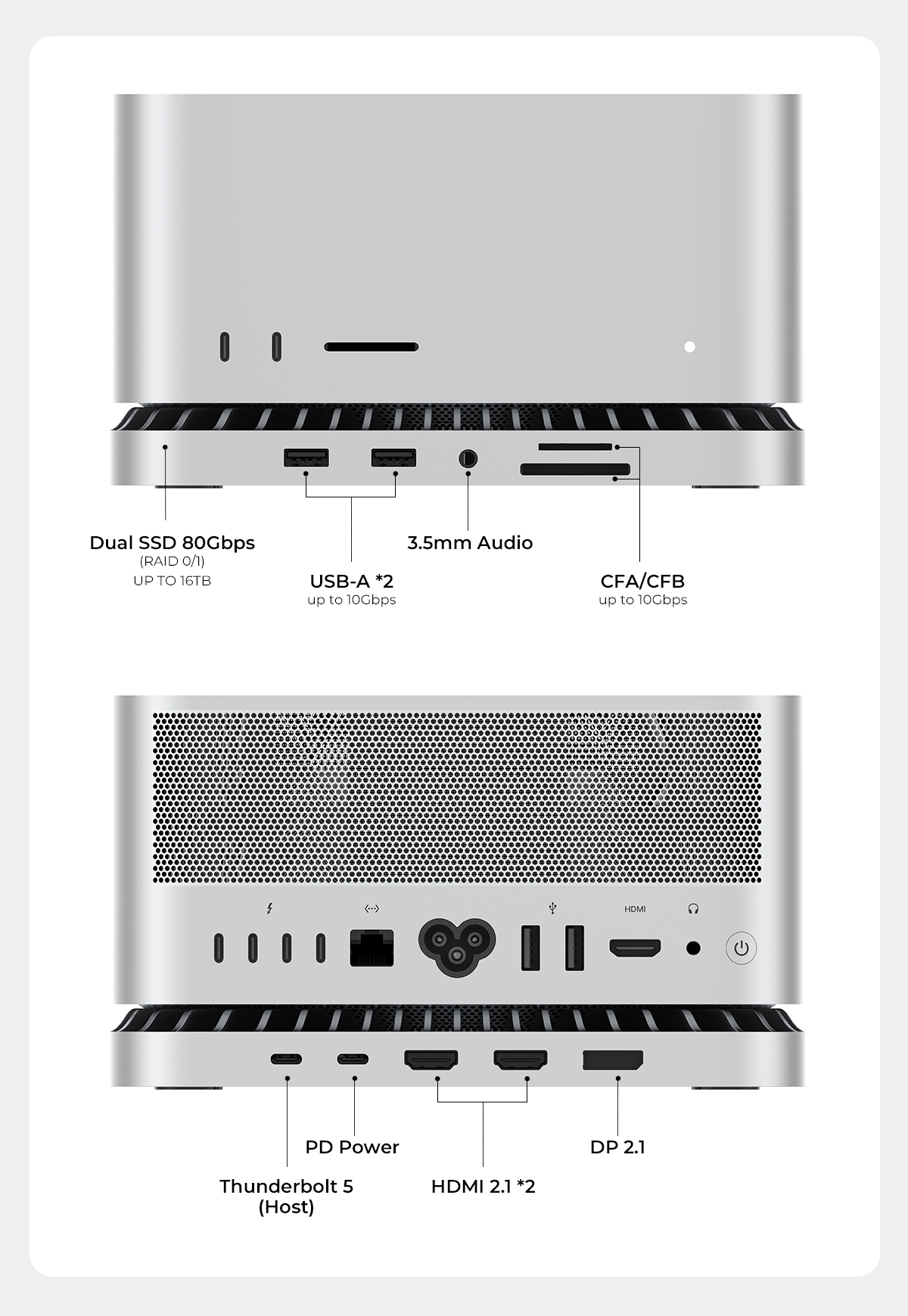 RayCue 10-in-1 Thunderbolt 5 Dock For Mac Studio (M4 Max or M3 Ultra) Pre-Order （Ships on September 10th, 2025）