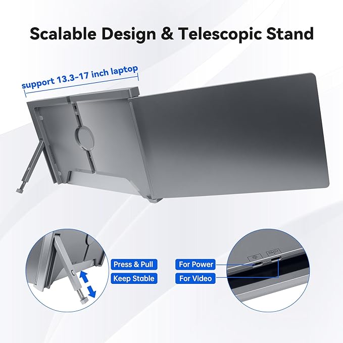 Dual Portable Monitor for Laptop, 1 Cable for 2 Displays for 13.3”-17” Laptops Mac/Windows