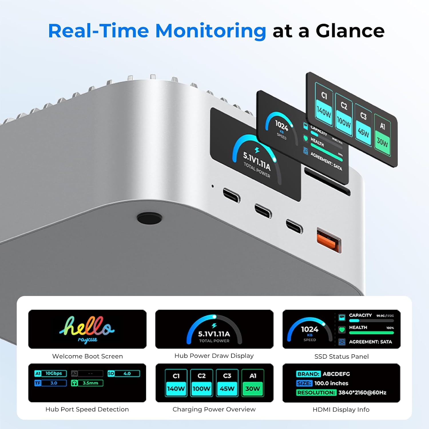 RayCue ALL-in-One Charger Dock For Mac Mini M4