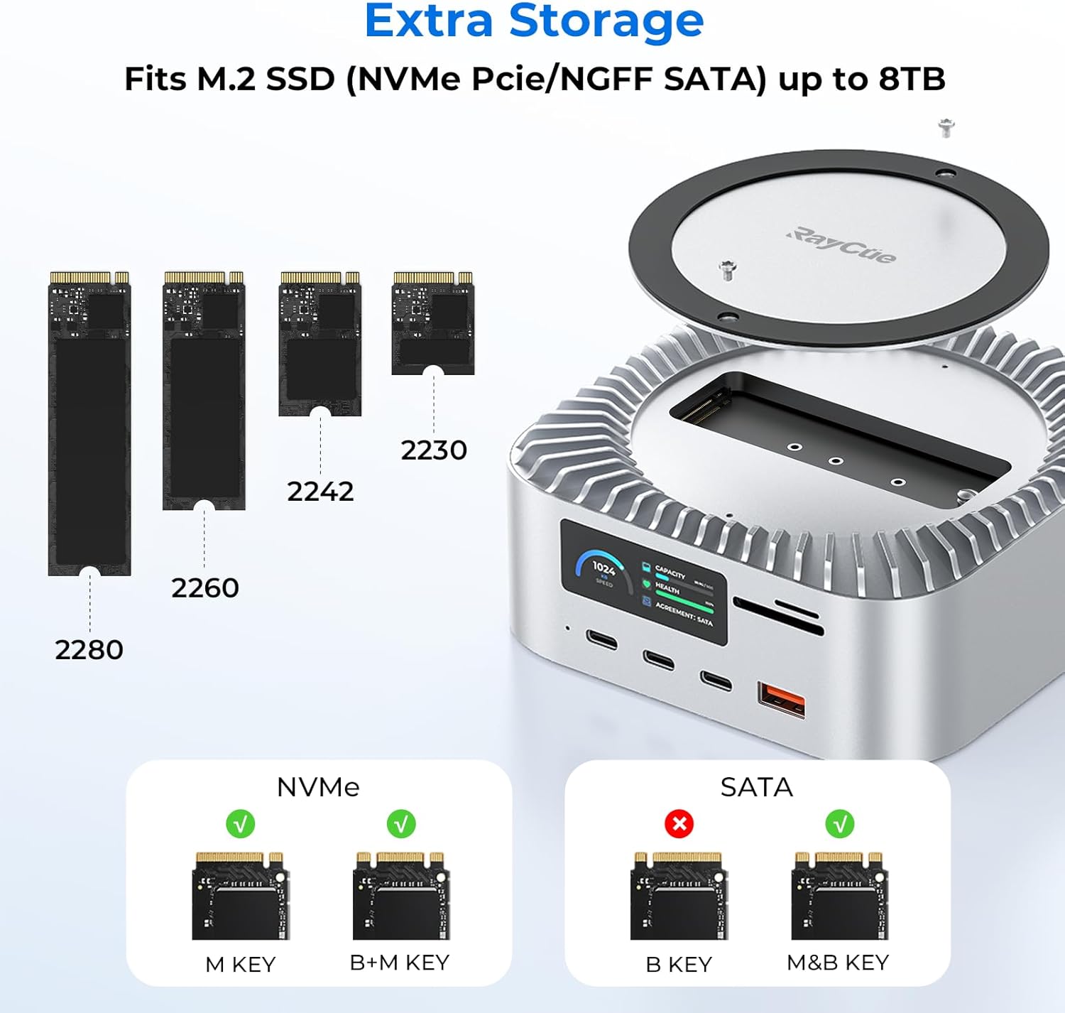 RayCue ALL-in-One Charger Dock For Mac Mini M4