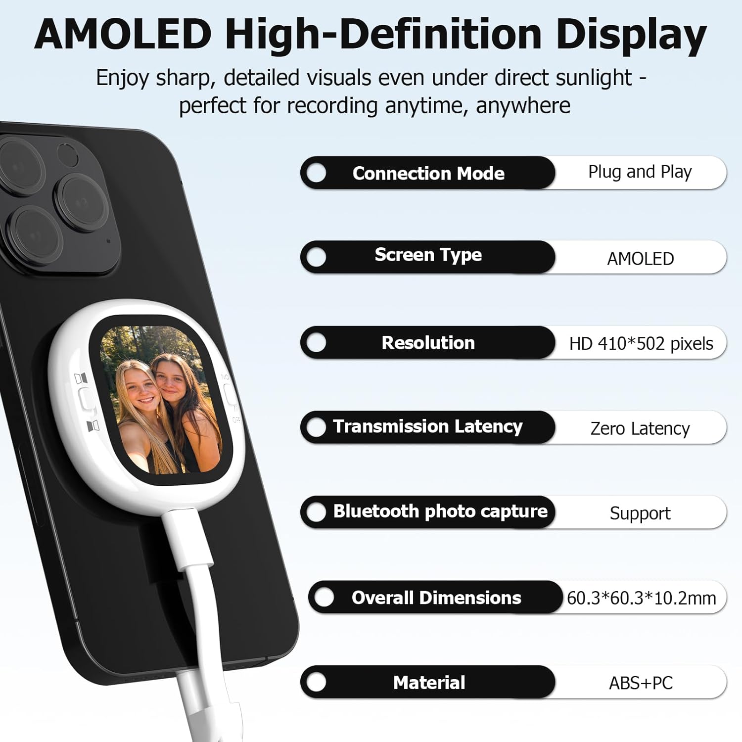 Vlogmate Mini Selfie Monitor Screen for iPhone-Back Camera Monitor for Rear Camera Selfies
