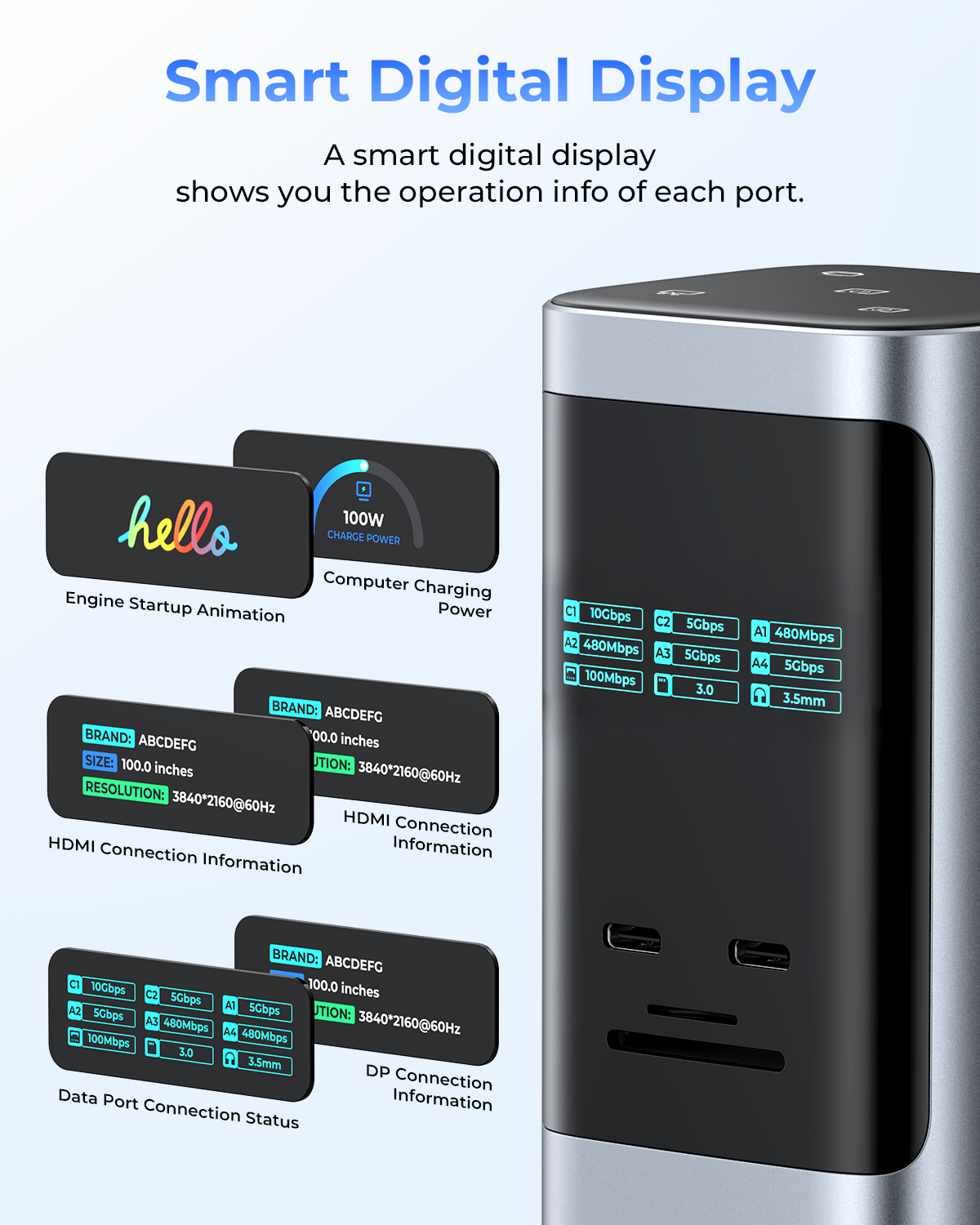 RayCue Unify15 Dock-15-in-1 Docking Station for Mac/Windows,8K Display,10Gbps,100W PD,Triple-Display Support
