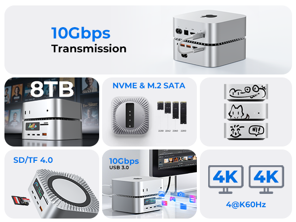 RayCue ALL-in-One Charger Dock For Mac Mini M4