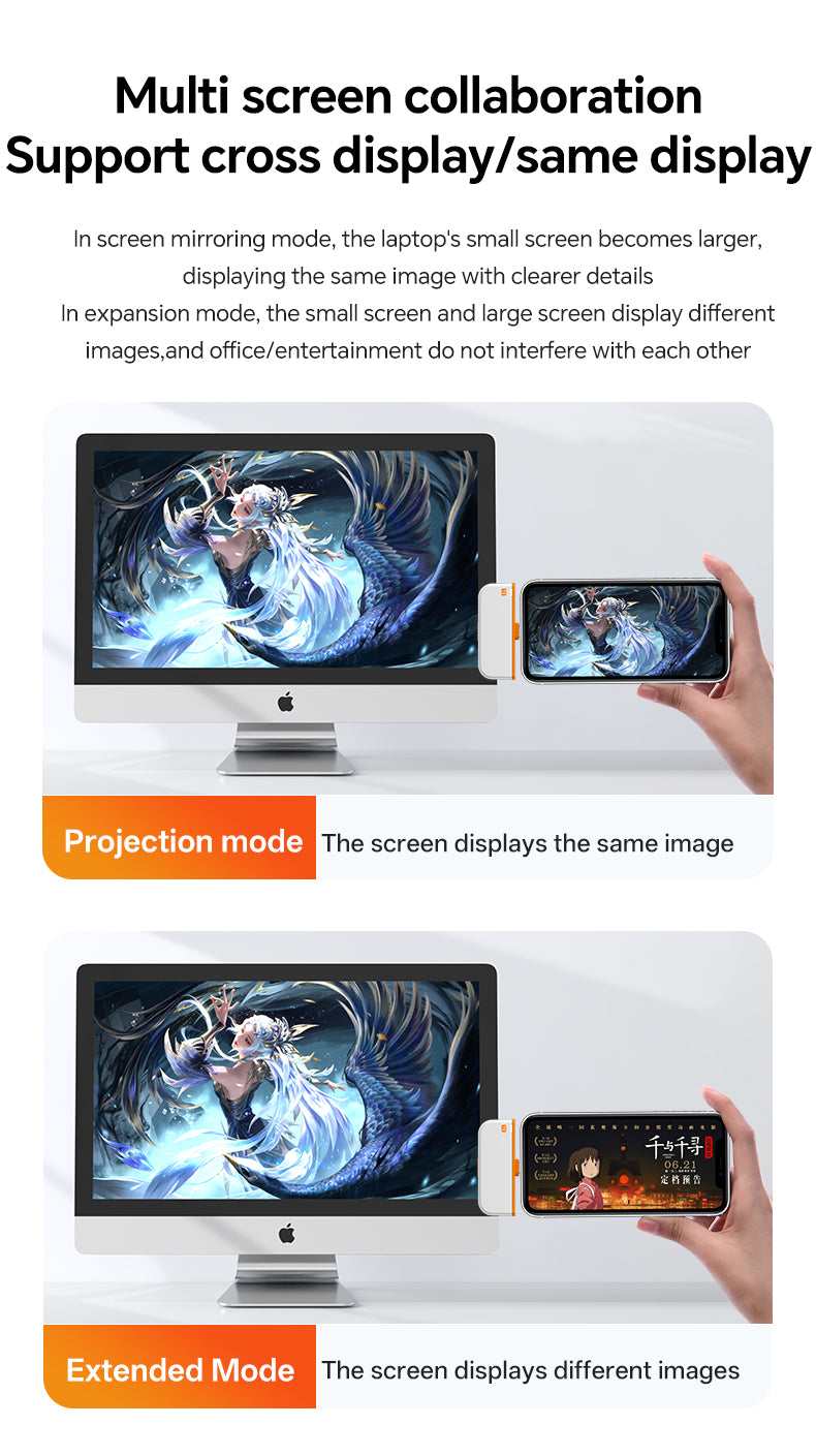 Wireless 4K HDMI Transmitter & Receiver Set