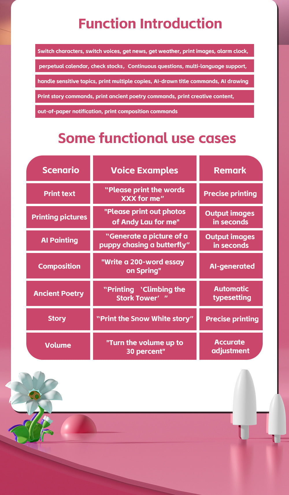 Printy AI Mini Voice-Control Printer