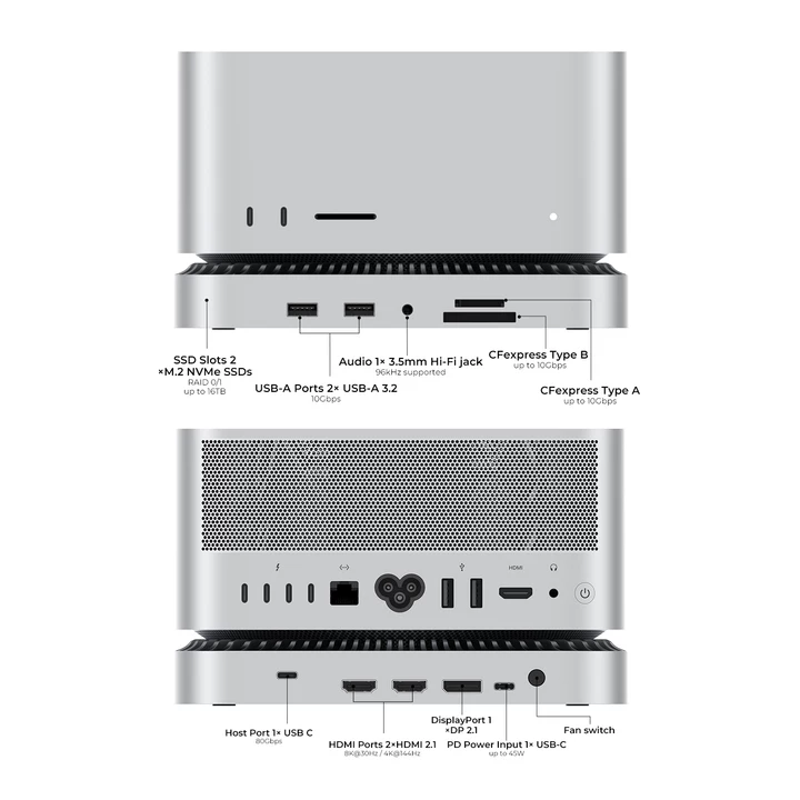 RayCue 10-in-1 80Gbps Dock for Mac Studio (M4 Max / M3 Ultra)| Pre-Order (Ships October 20, 2025)