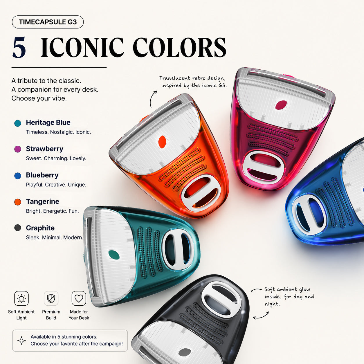 TIMECAPSULE G3: A Tiny AI Time Machine for Your Desk — Pre-Order